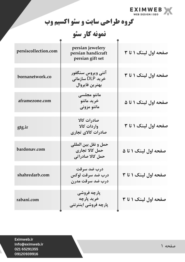 سئو عکس 1