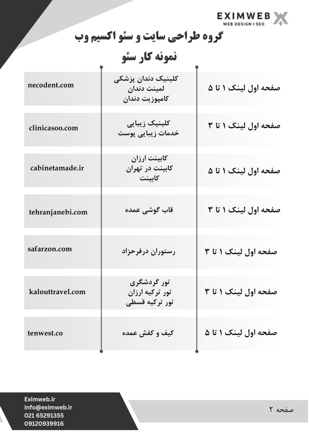 سئو عکس ۲