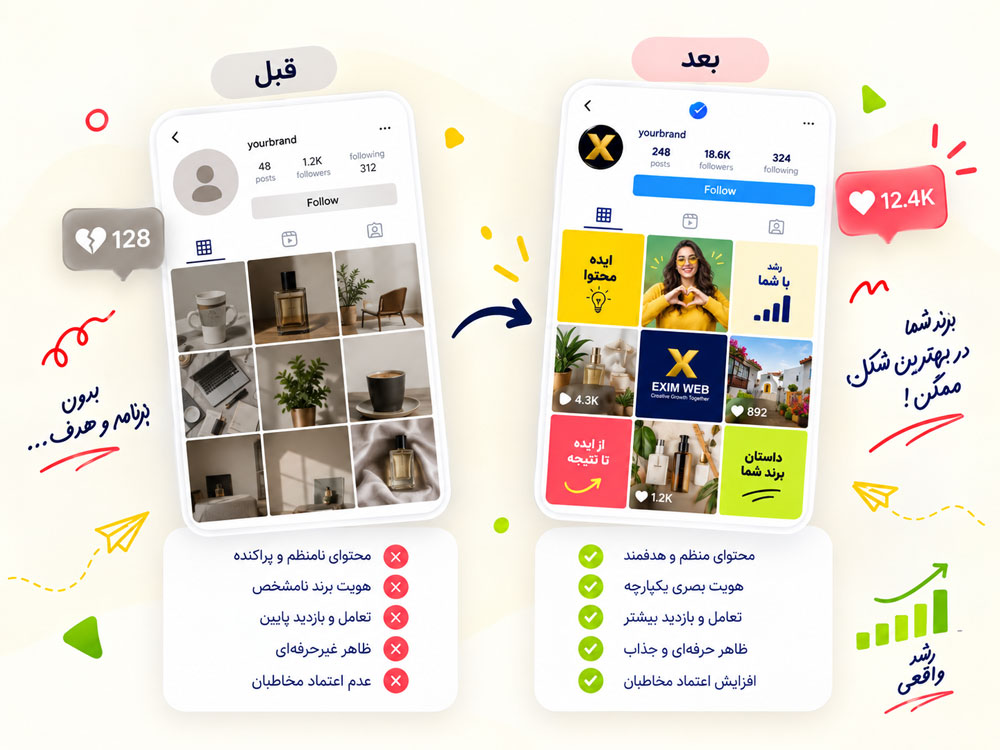مقایسه شبکه اجتماعی برند قبل و بعد از مدیریت حرفه ای